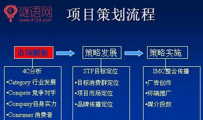 市场营销班级工作计划