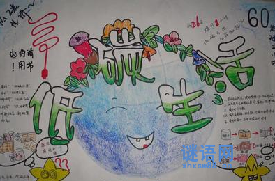 地球一小时手抄报
