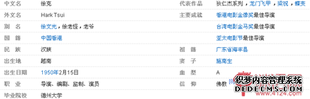 徐克名言