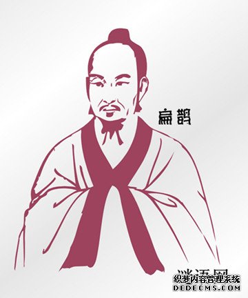 扁鹊名言