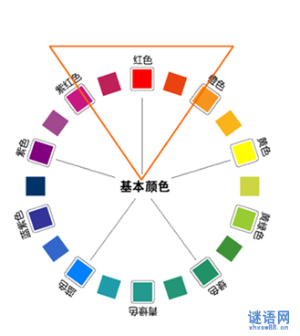 有关颜色的英语谚语大全